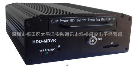 国产视频监控录像机,守护智慧城市的安全之盾