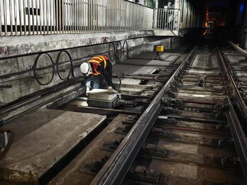 国产42号道岔检查视频,全面解析与实操要点  第3张