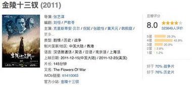 国产福利视频国产片,国产片中的温馨瞬间与感人故事  第3张