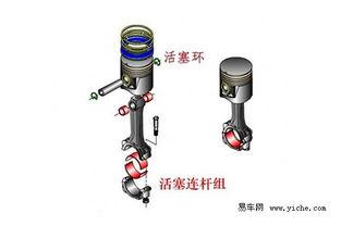 国产活塞连杆视频  第1张