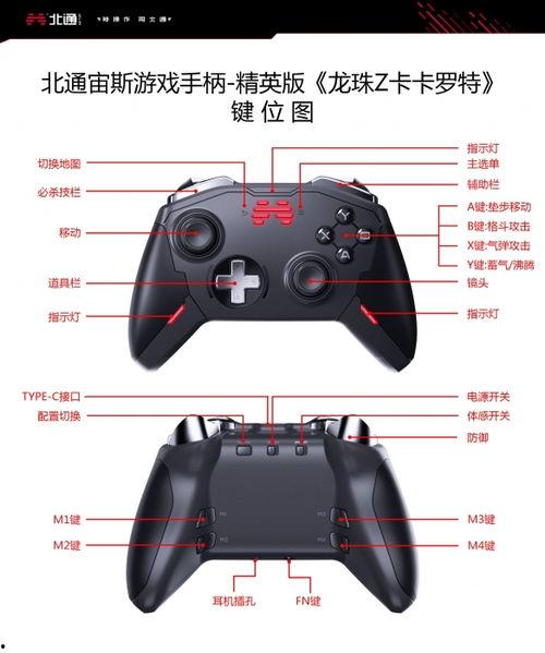 国产龙珠手柄怎么用视频,视频教学助你轻松上手 第2张 国产龙珠手柄怎么用视频,视频教学助你轻松上手 第2张